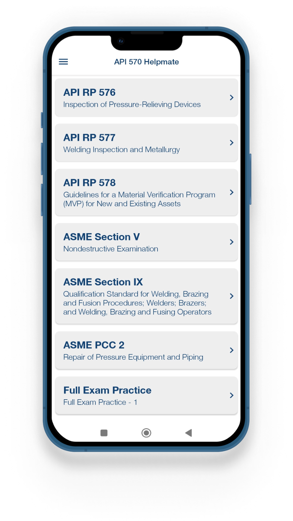 API 570 Certification Body of Knowledge (BOK)