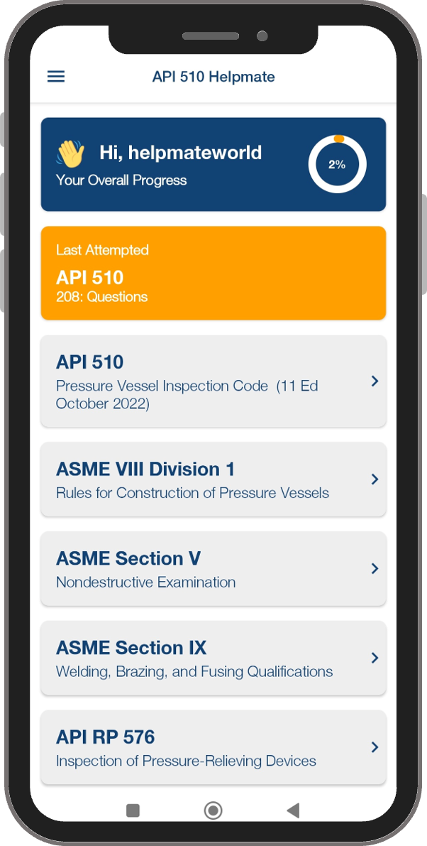API 510 Sections